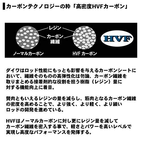 ダイワ(DAIWA) 振出投げ竿 プライムサーフT・W 30-450・W 釣り竿 シルバー
