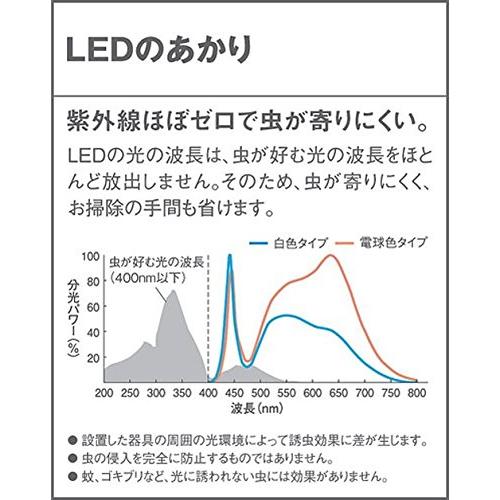 パナソニック(Panasonic) 【工事必要】 LEDポーチライト 40形電球1灯相当 密閉型・防雨型・FreePaお出迎え 明るさセンサ付 幅:2の画像