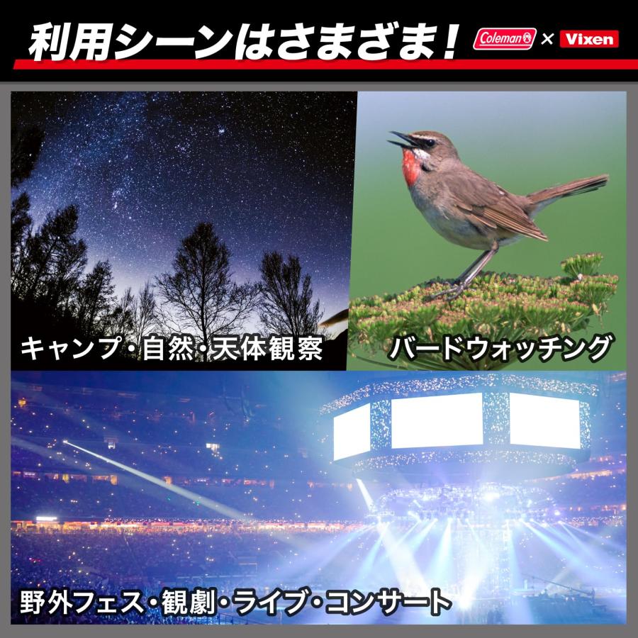 ビクセン(Vixen) 双眼鏡 Coleman コールマン M8×21 ブルー・14571-3
