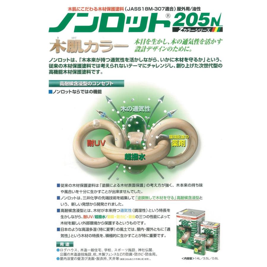 三井化学産資 ノンロット205N ZSグラスグリーン 3.5L
