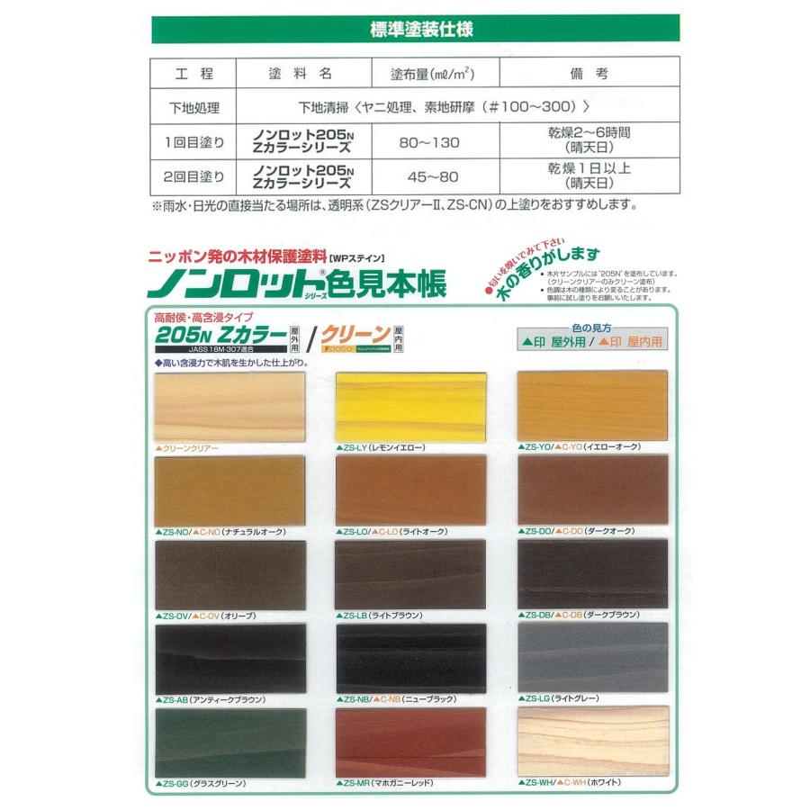 三井化学産資 ノンロット205N ZSグラスグリーン 3.5L