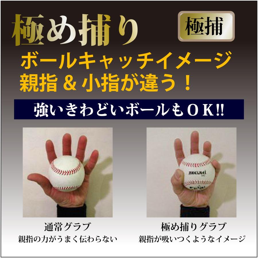 SAKURAI (サクライ貿易) Promark(プロマーク) 野球 一般軟式用 グラブ(グローブ) 左利き用 ファーストミット PFM-7795_6
