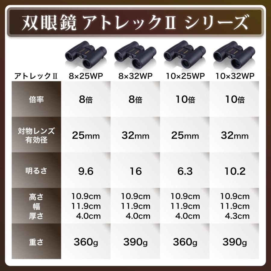 ビクセン(Vixen) 双眼鏡 アトレックIIシリーズ アトレックIIHR8×32WP