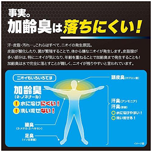 デ・オウ プロテクト デオシャワー ボディローション 200mL : NIRVANA