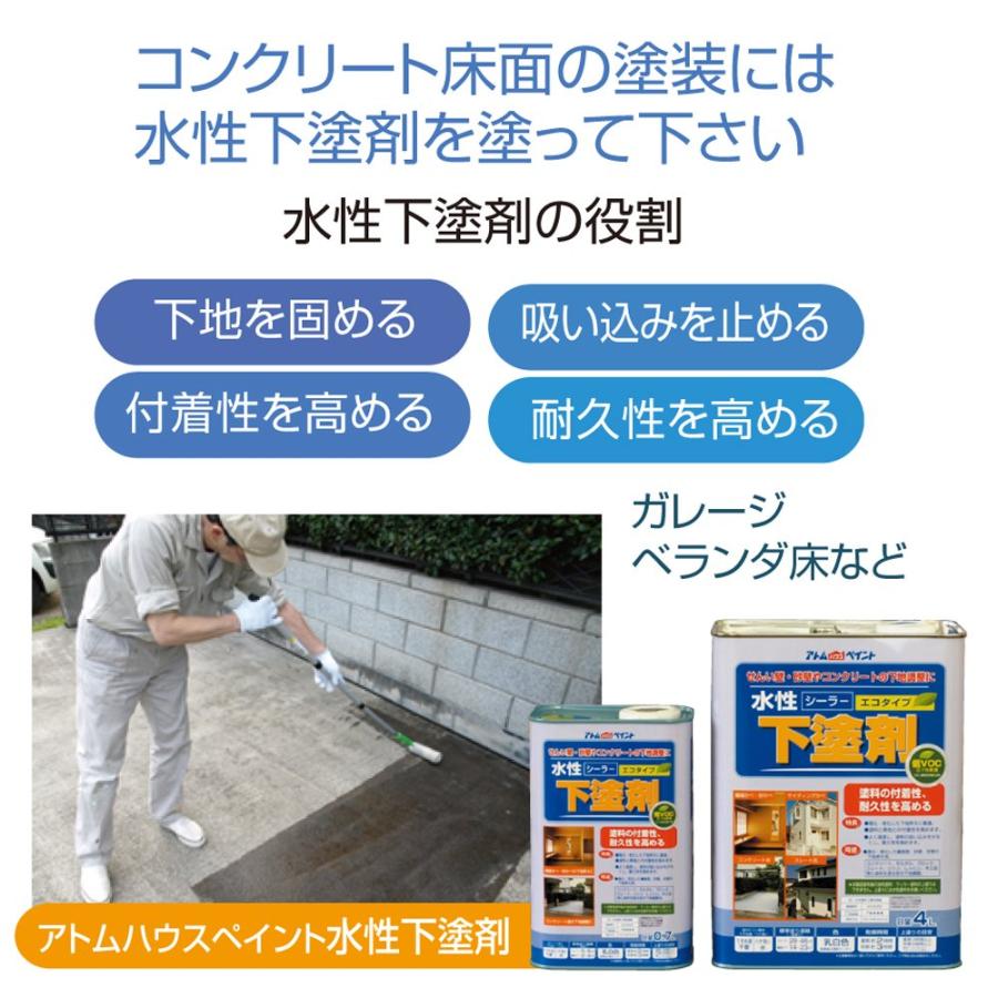 アトムハウスペイント 水性ハードライン 8Kg 白_2