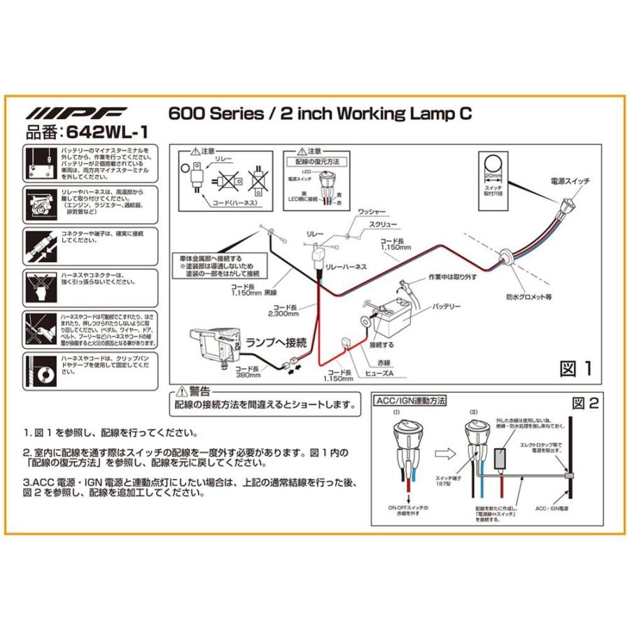 IPF フォグランプ 作業灯 ワークライト LED 2インチ 角型 2200lm(1,600