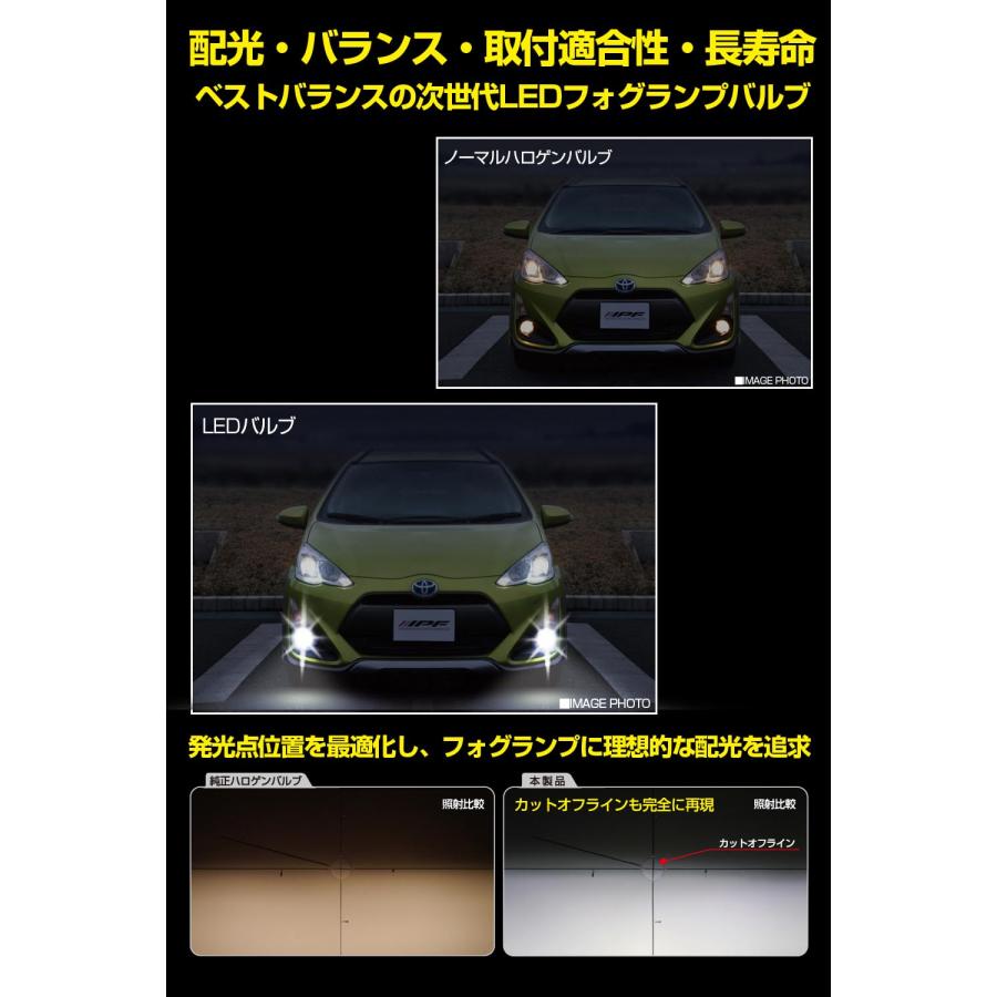IPF フォグランプ LED 車用 HB4 2700lm 6500K ホワイト 12V用 2本入 車検対応 ドライバーユニット別体型 ファンレス仕様_1