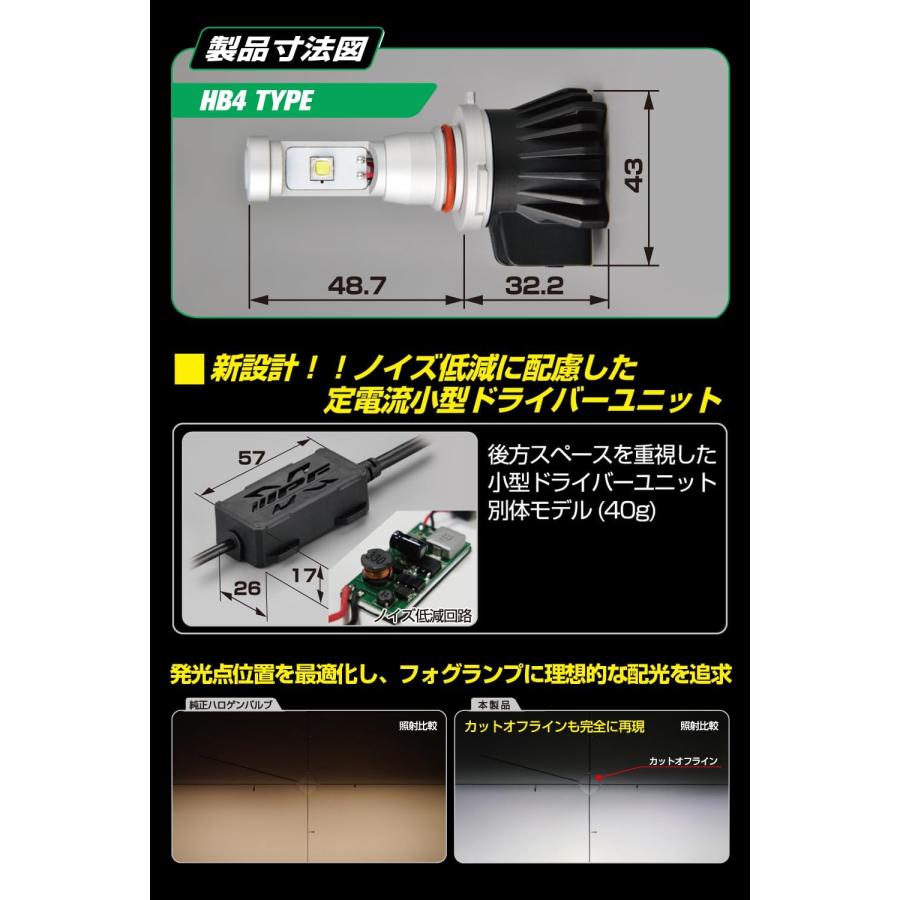 IPF フォグランプ LED 車用 HB4 2700lm 6500K ホワイト 12V用 2本入 車検対応 ドライバーユニット別体型 ファンレス仕様_2