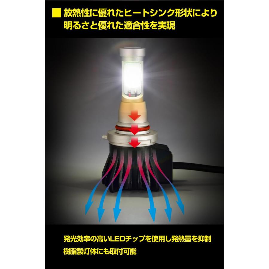 IPF フォグランプ LED 車用 HB4 2700lm 6500K ホワイト 12V用 2本入 車検対応 ドライバーユニット別体型 ファンレス仕様_3