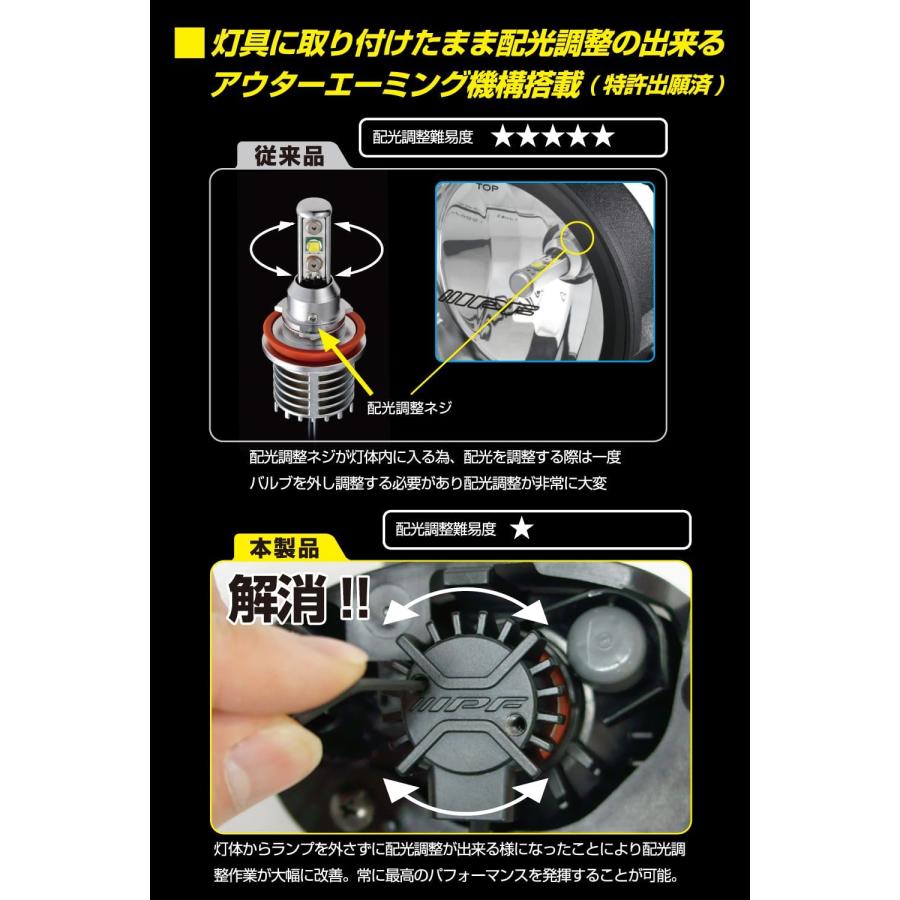 IPF フォグランプ LED 車用 HB4 2700lm 6500K ホワイト 12V用 2本入 車検対応 ドライバーユニット別体型 ファンレス仕様_4