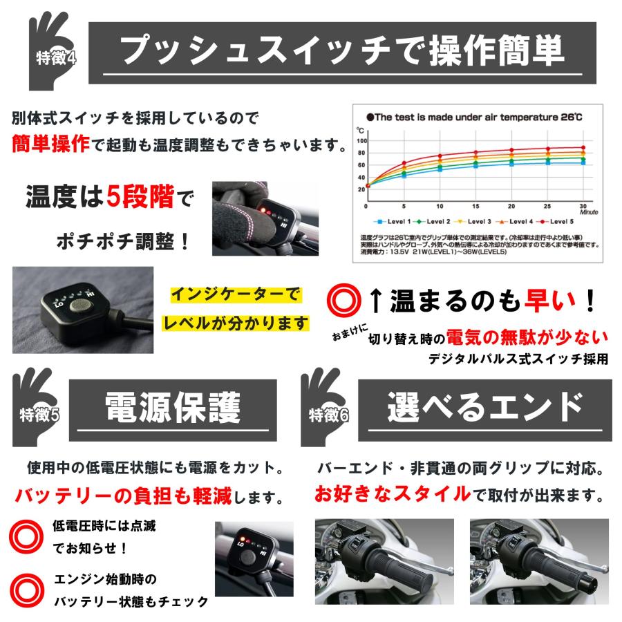 キジマ(Kijima) バイクパーツ グリップヒーター GH08 スイッチ別体式 130mm プッシュスイッチ インチハンドル用 304-8205の画像