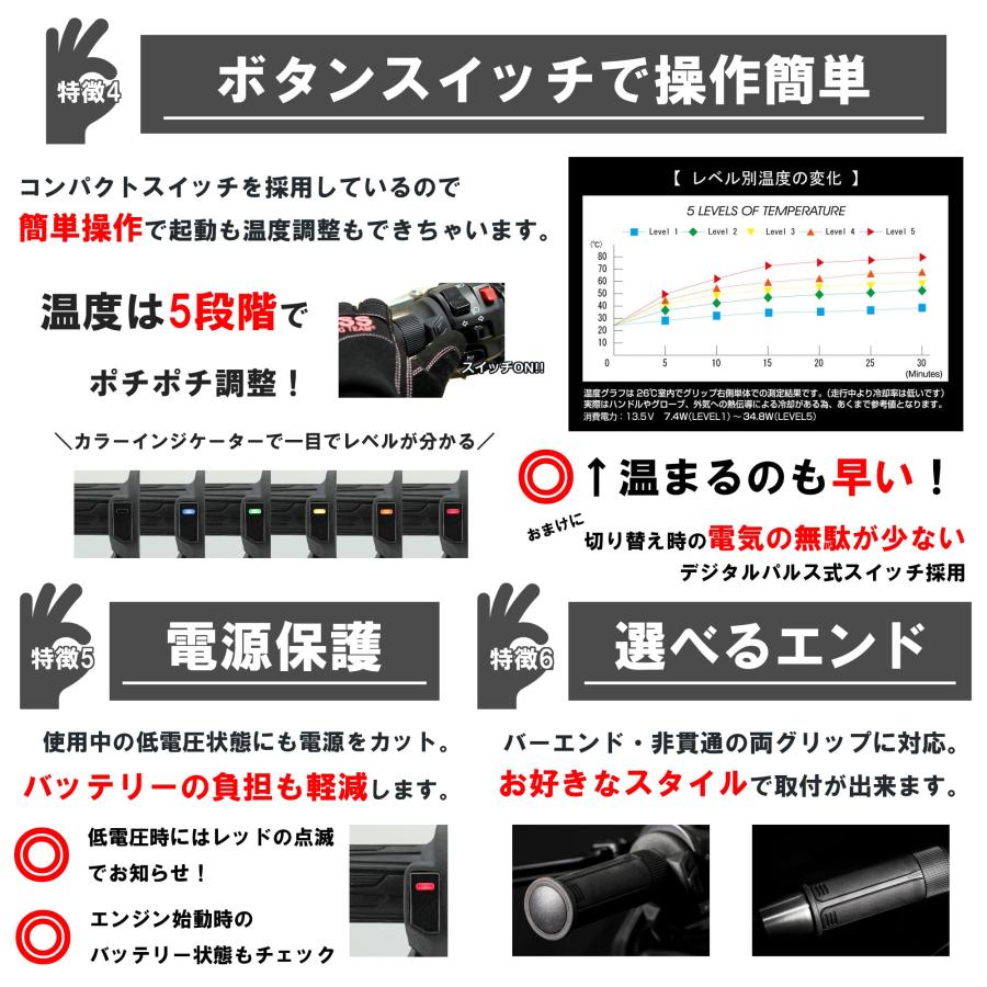 キジマ(Kijima) バイクパーツ グリップヒーター GH07 スイッチ一体式 120mm ボタン式スイッチ φ22.2用 304-8198の画像