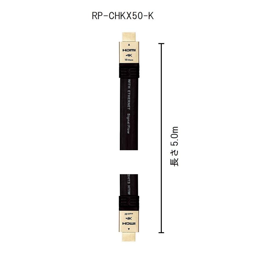 パナソニック HDMIケーブル RP-CHKX50-K : NIRVANA shop - 通販