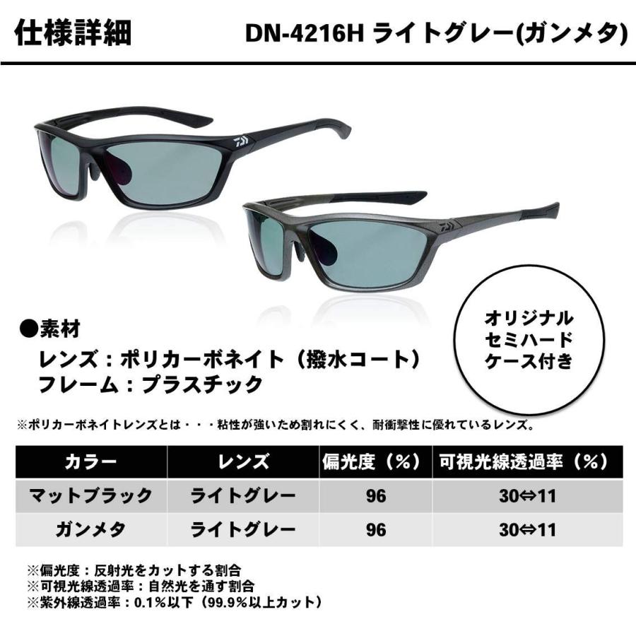 ダイワ ポリカーボネイト変色調光偏光グラス ガンメタ/ライトグレー DN-4216H_3