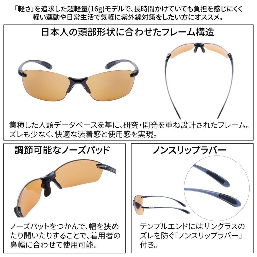 [スワンズ] スポーツ 偏光 サングラス エアレス リーフ フィット 偏光レンズ モデル SALF-0065 SMK ブラック×メタリックブラック 運_4