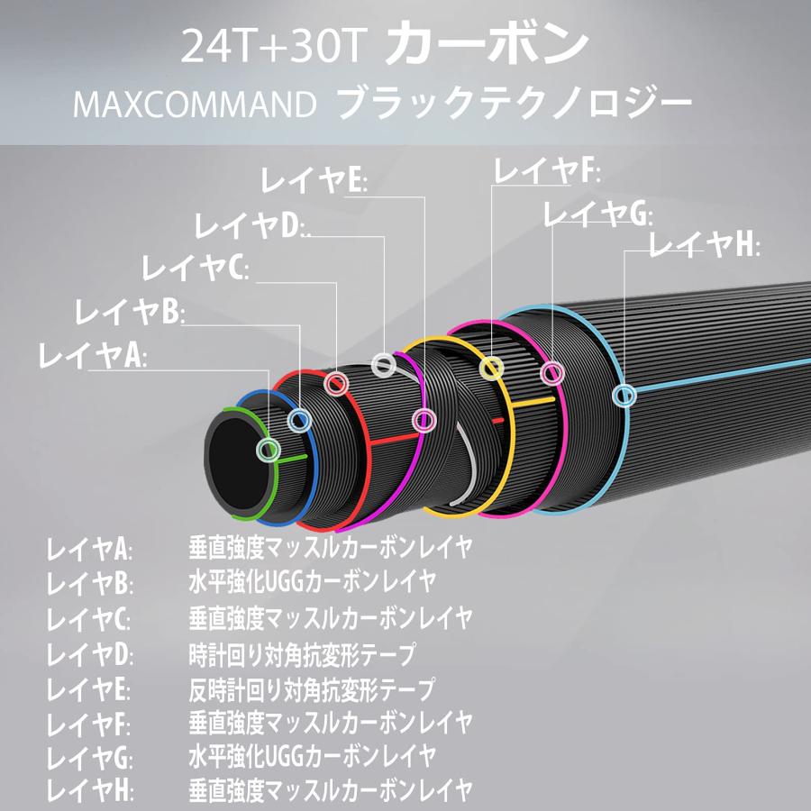 M MAXIMUMCATCH Maxcatch 両手スイッチロッド フライロッド カーボン4ピースロッド (11ft 5wt)