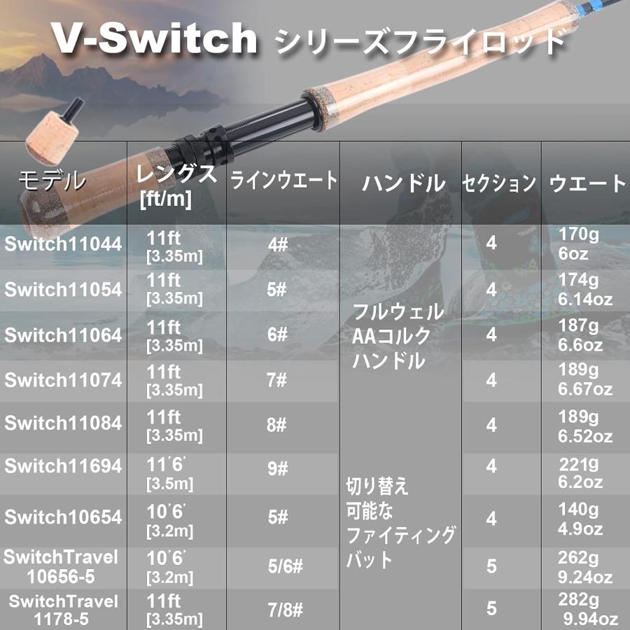 M MAXIMUMCATCH Maxcatch 両手スイッチロッド フライロッド カーボン4ピースロッド (11ft 5wt)