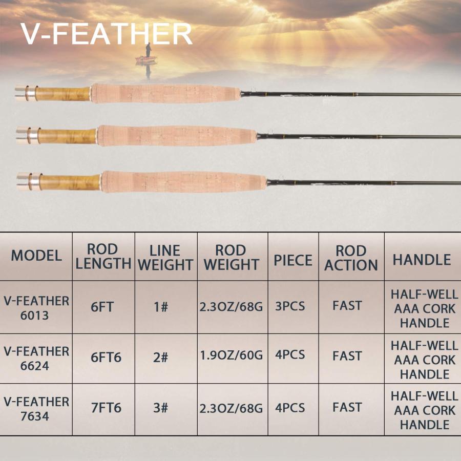 M MAXIMUMCATCH Maxcatch V-Featherミディアムファースト フライロッド 4ピース トラウト フライフィッシングロッドIM_2