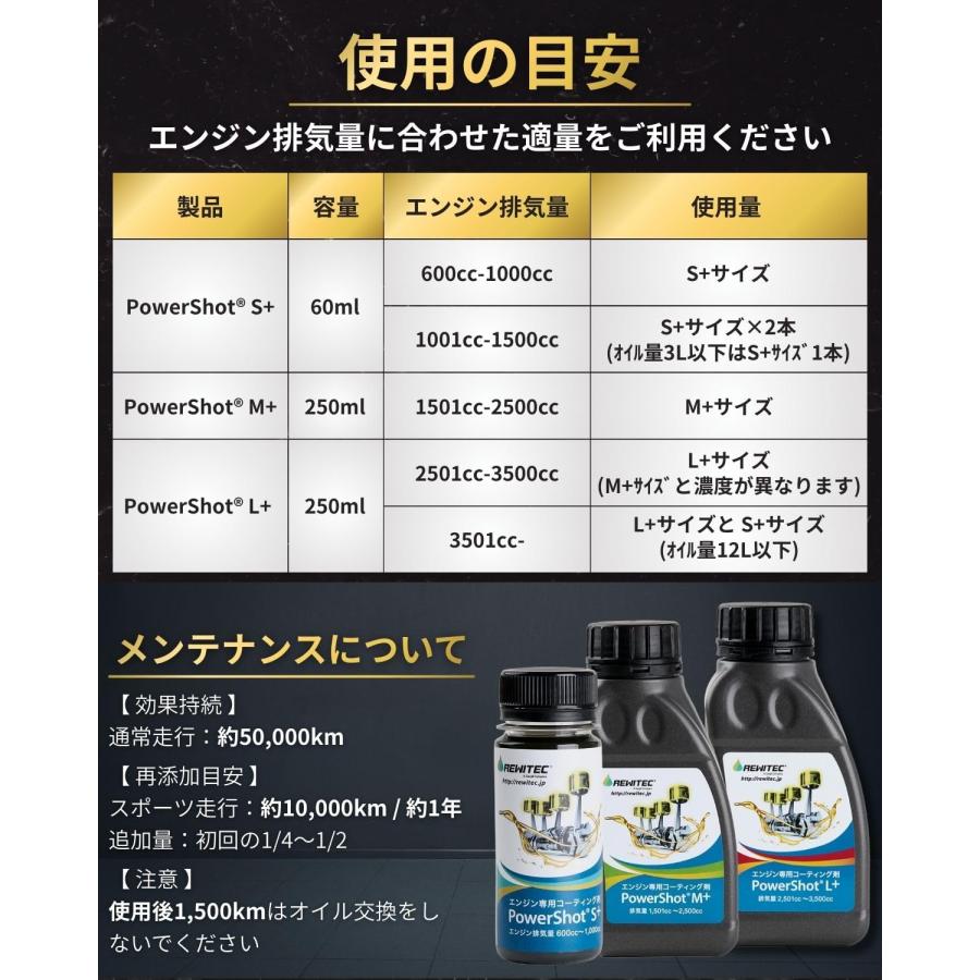 REWITEC(レヴィテック)燃焼エンジン用コーティング剤 PowerShot(パワー