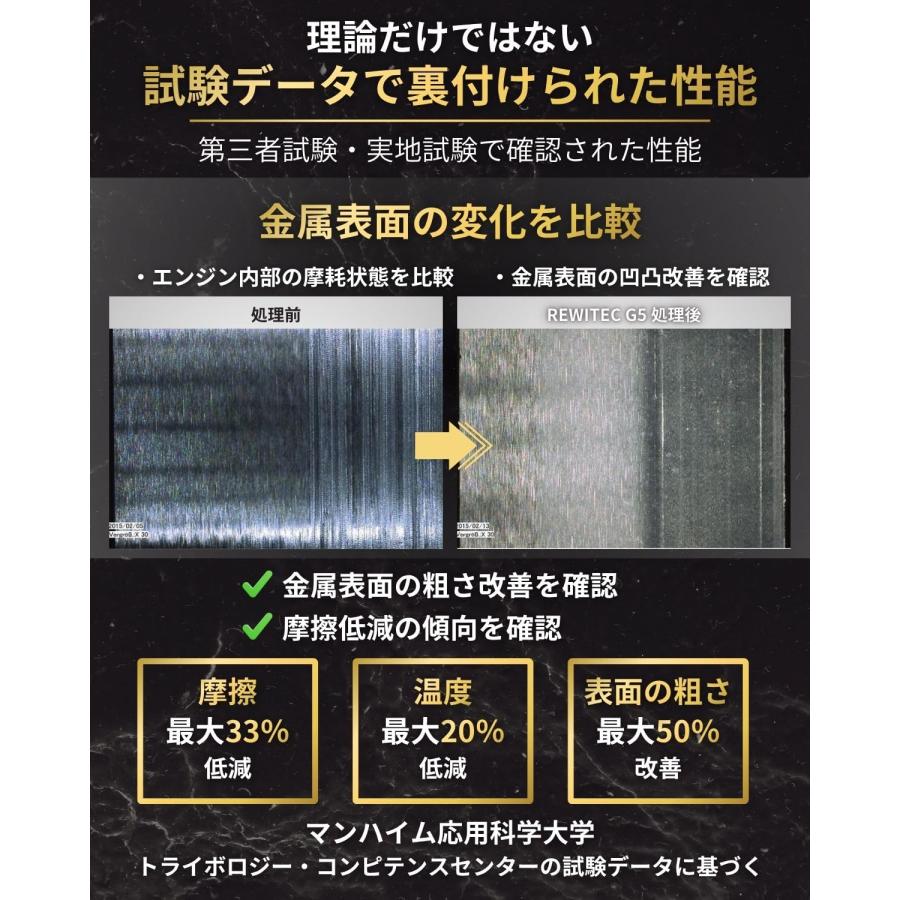 REWITEC(レヴィテック)ギヤボックス、デフ用コーティング剤 レヴィ