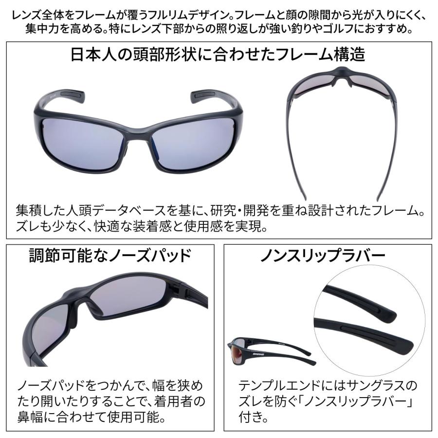 [スワンズ] 運動競技 偏光 黒眼鏡 ウォーリアー7 WA7-0151 MBK つや消し黒いこと 沖釣り