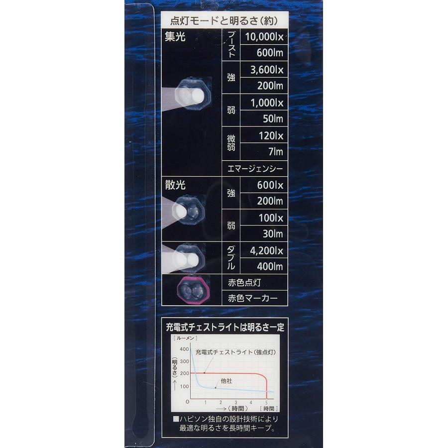 ハピソン(Hapyson) 充電式チェストライト レッド YF-201-R_3