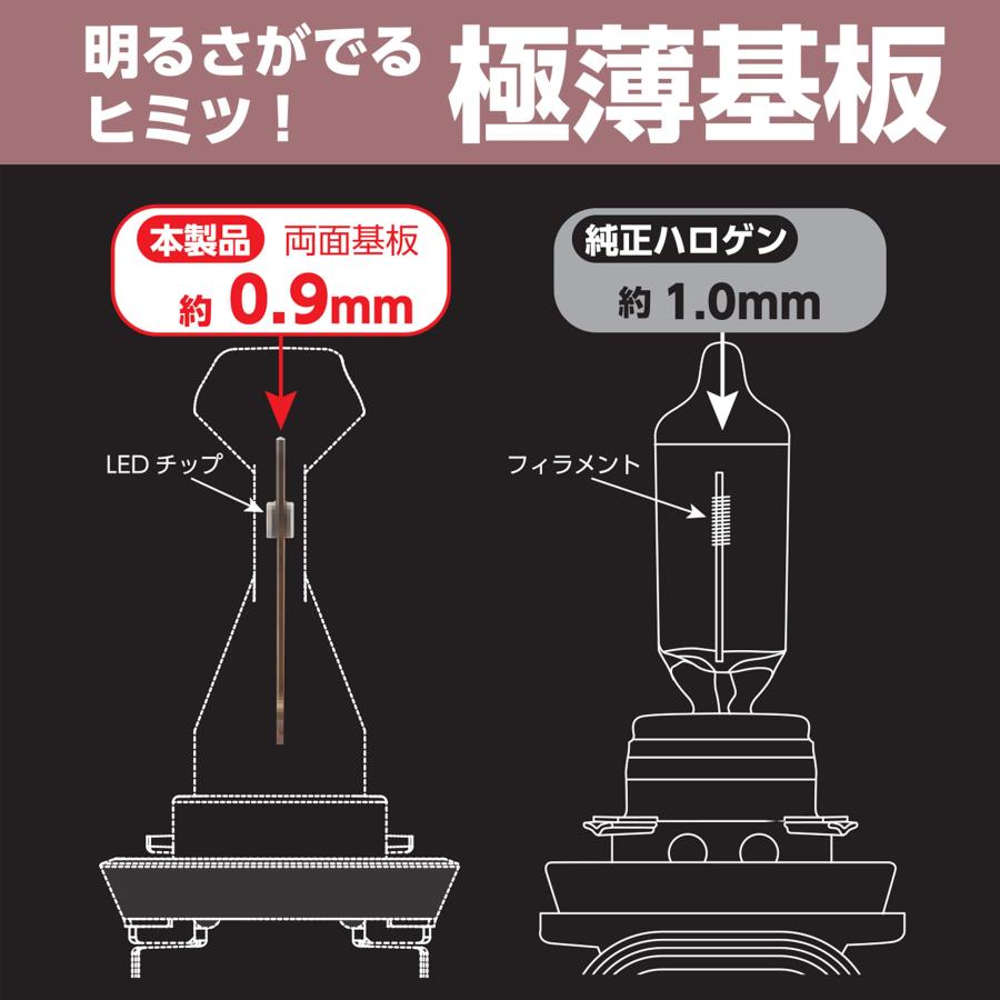 PIAA(ピア) 2輪車専用 ヘッドライト用LEDバルブ 6000K H11/9 タイプ 12V23W 【車検対応】MLE4_5