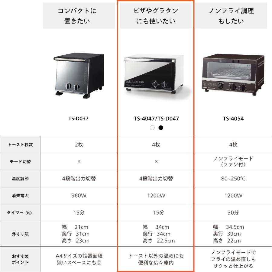 TWINBIRD(ツインバード) トースター オーブントースター 4枚焼き ピザ
