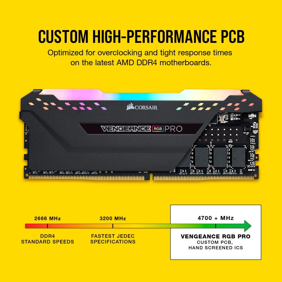 CORSAIR DDR4-2933MHz デスクトップPC用 メモリモジュール VENGEANCE RGB PRO シリーズ 16GB [8GB×2枚_3