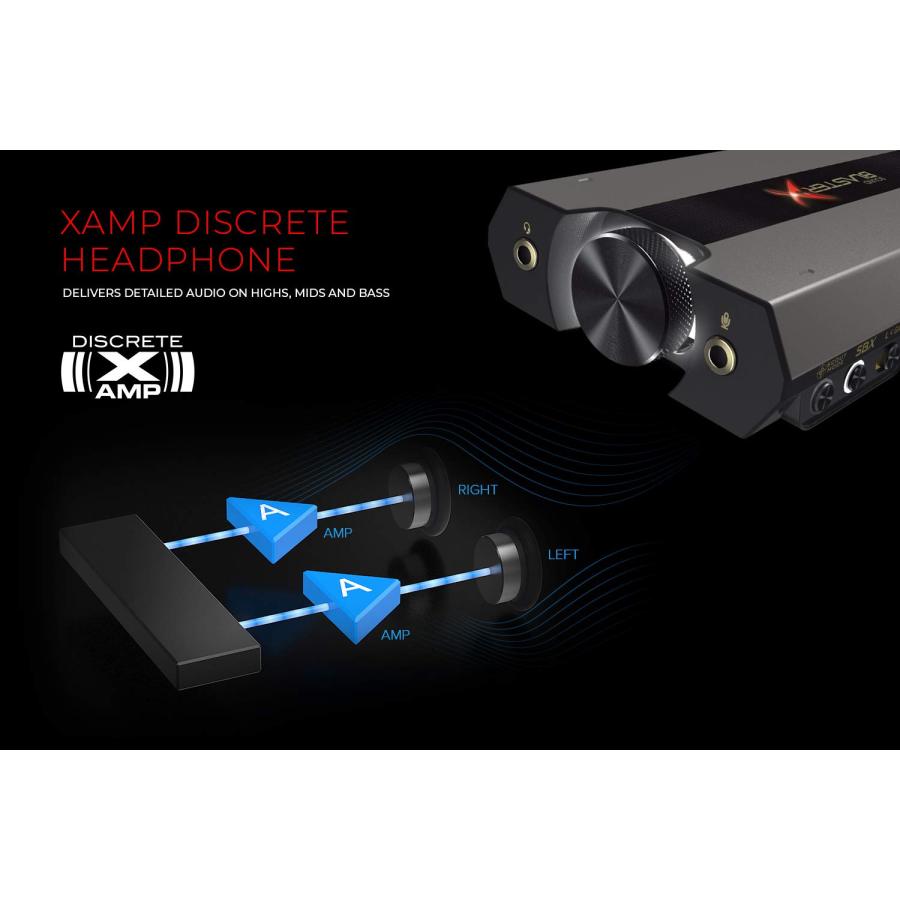 Creative Sound BlasterX G6 ポータブル ハイレゾ対応 ゲーミング USB