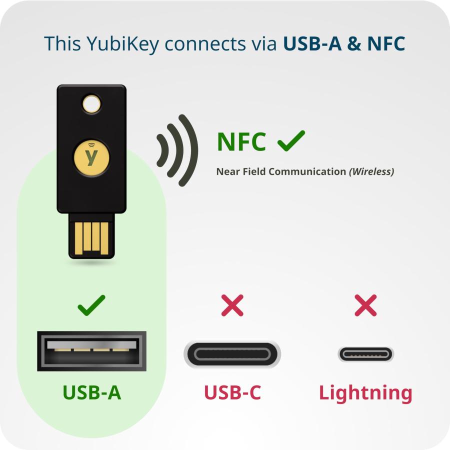 Yubico セキュリティキー YubiKey 5 NFC ログイン/U2F/FIDO2/USB-A
