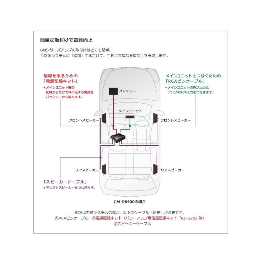 Pioneer パワーアンプ GM-D8400 200W×4 ブリッジャブルパワーアンプ