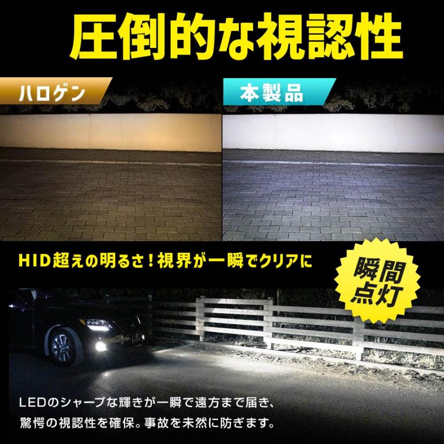 スフィアライト H8 H11 H16 フォグランプ LED バルブ 2色切り替え 6000K ? 3000K 車検対応 4800lm 12V ファンレ_2