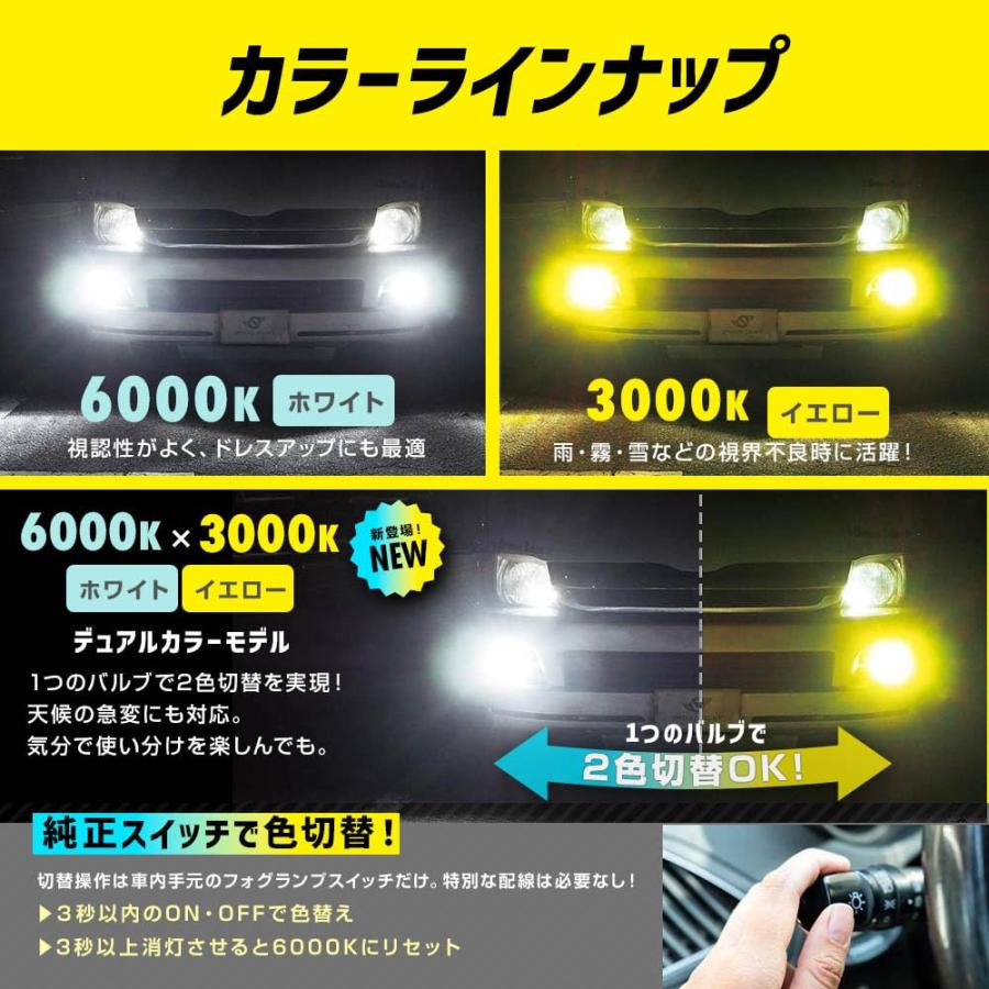 スフィアライト H8 H11 H16 フォグランプ LED バルブ 2色切り替え 6000K ? 3000K 車検対応 4800lm 12V ファンレ_3