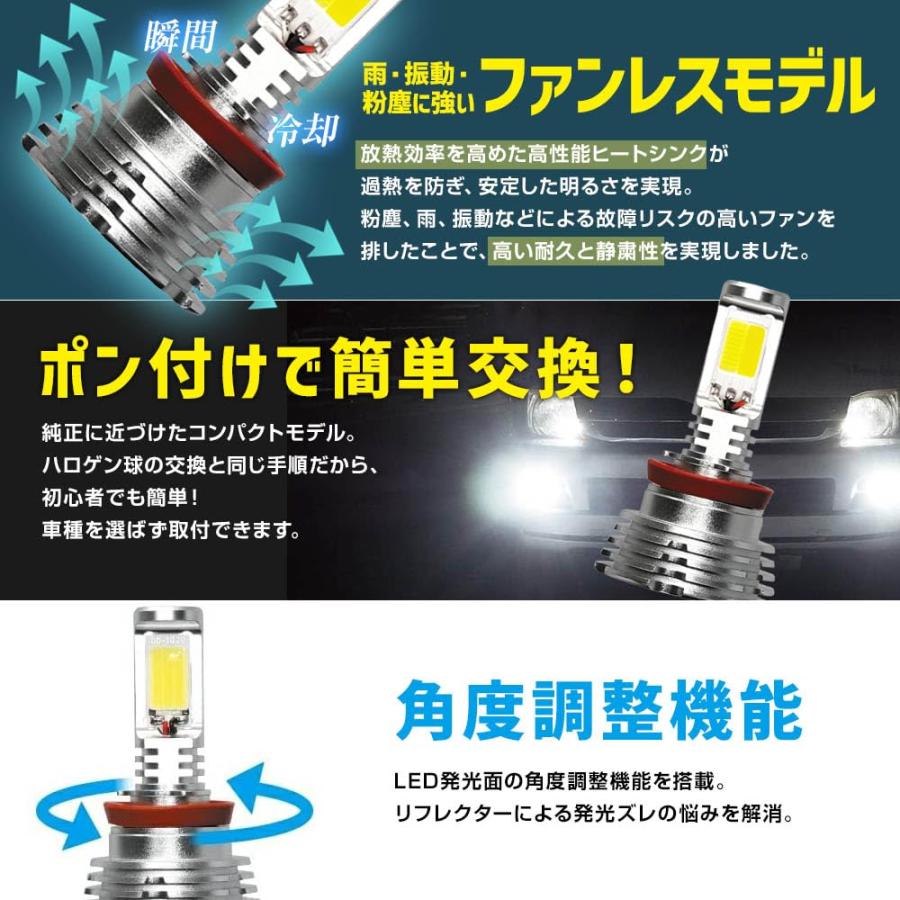 スフィアライト H8 H11 H16 フォグランプ LED バルブ 2色切り替え 6000K ? 3000K 車検対応 4800lm 12V ファンレ_4