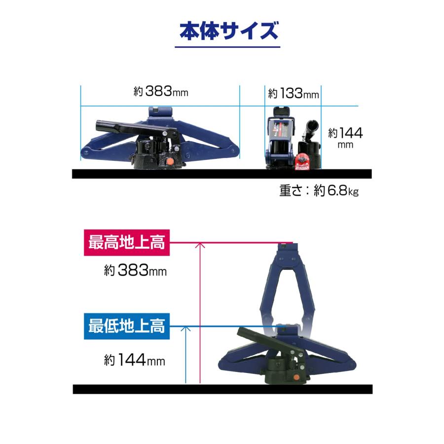 メルテック(meltec) 車用 パンタジャッキ 1t コンパクトα 最高値/最低値 383/144mm ジャッキアタッチメント・ブローケース付 Meの画像