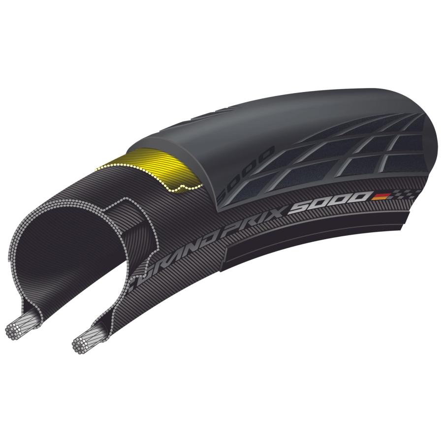 コンチネンタル(Continental) ロードタイヤ Grand Prix 5000 700x32C Black FBの画像