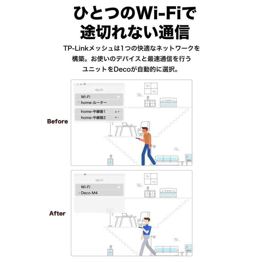 TP-Link WiFi ルーター メッシュwifi AC1200 無線ルーター 867+300Mbps WiFi5 AC1200 3年保証 2台セッ_7