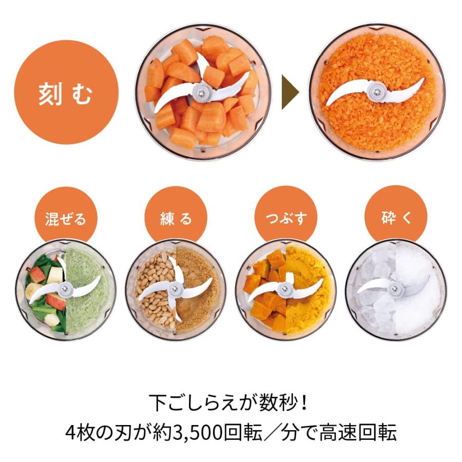 recolte レコルト フードプロセッサー コンボ 1台7役 大容量 300W 氷粉砕 肉挽き 生地こね 洗いやすい コンパクトに収納 刻む 混ぜるの画像