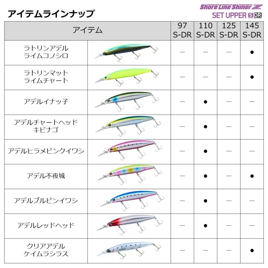 ダイワ(DAIWA) ショアラインシャイナーZ セットアッパー 145S-DR