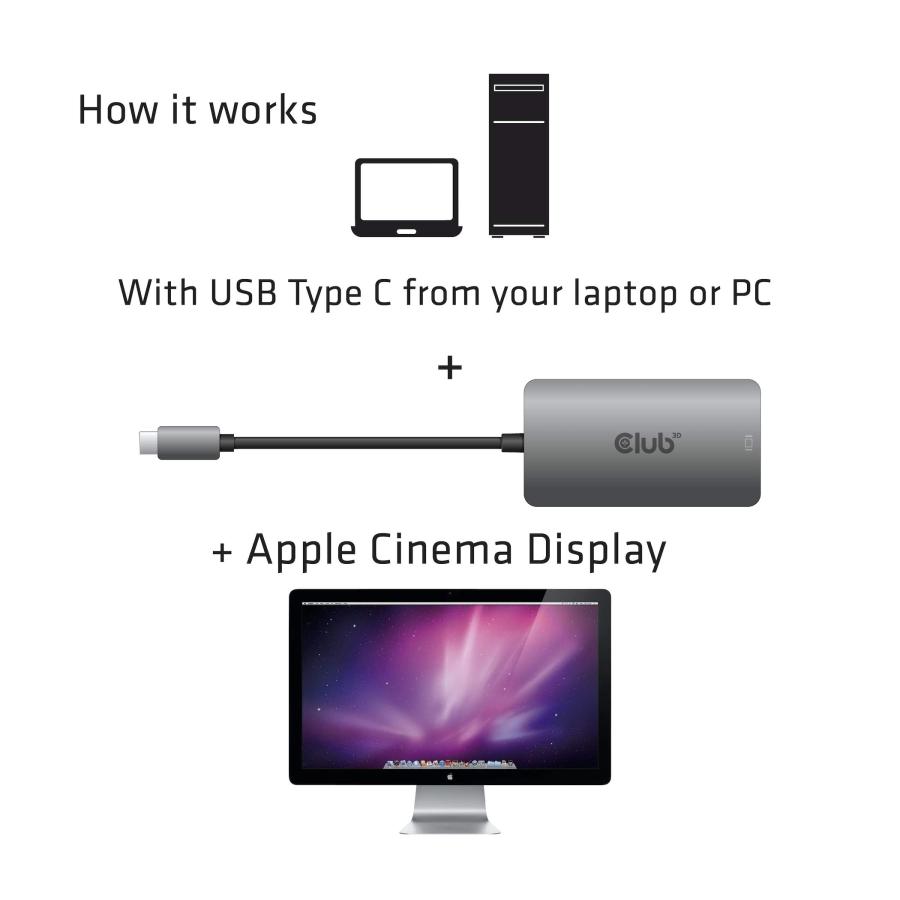 Club 3D USB Type C to DVI-D DUAL LINK Active Adapter アクティブアダプタ [HDCP ON バージ