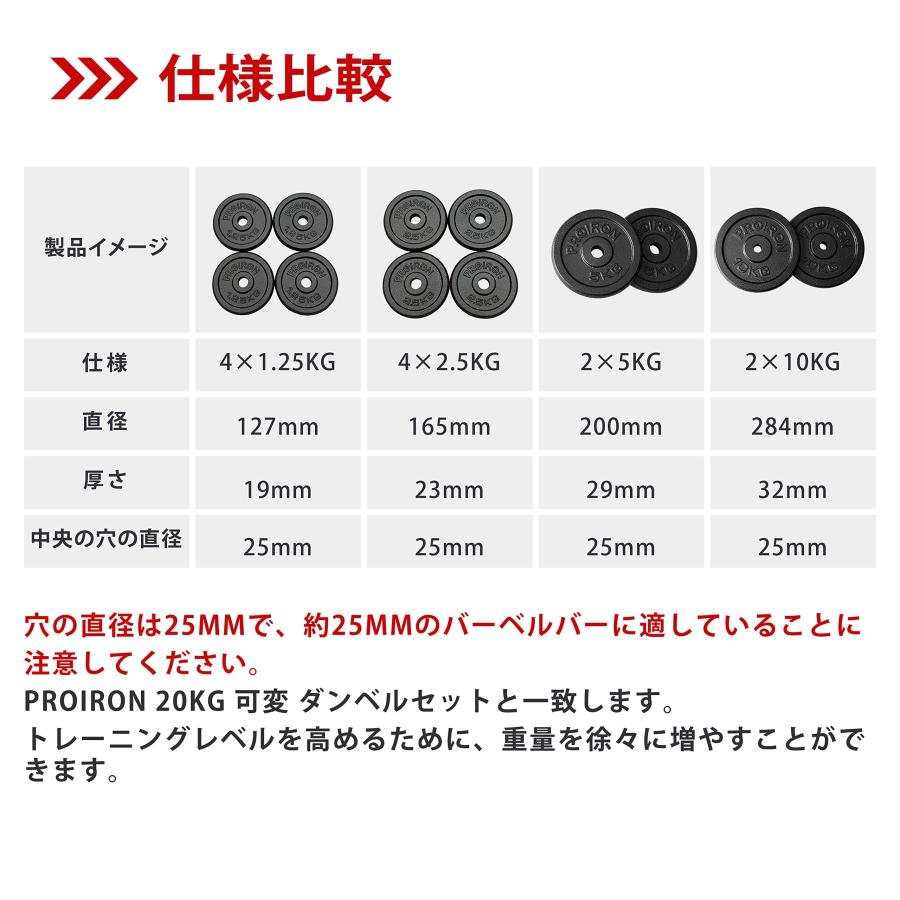 PROIRON ダンベル プレートバーベル プレート 5kg 2個セット 穴径