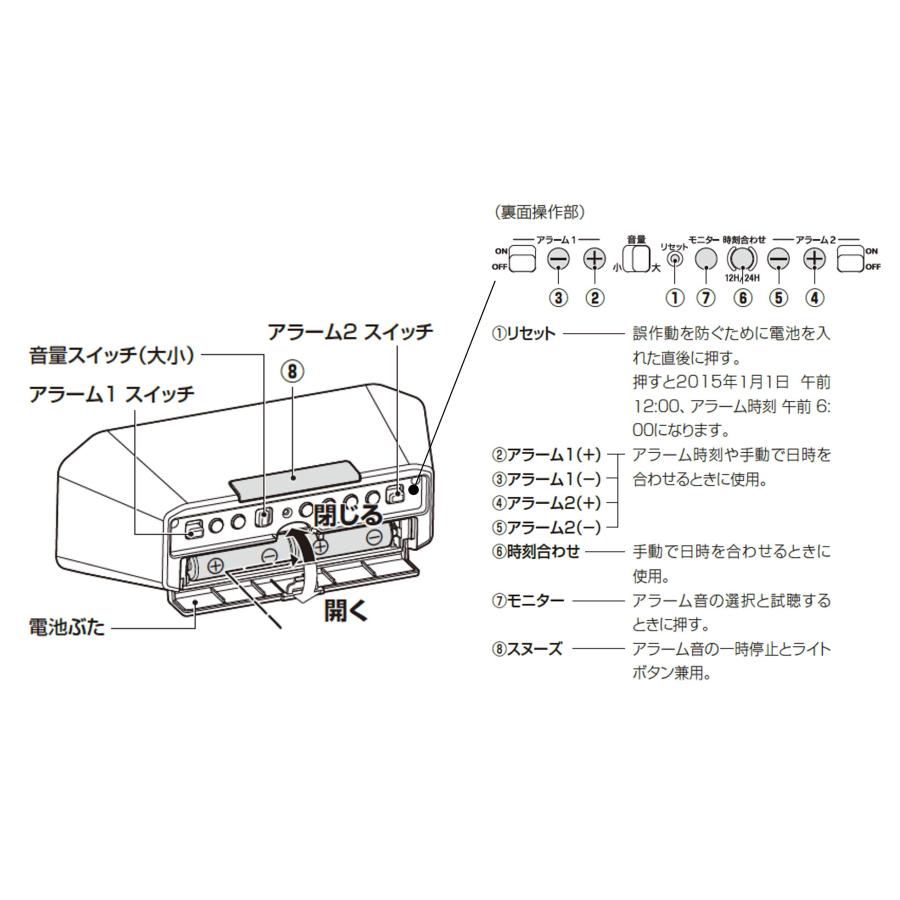 リズム(RHYTHM) 電波時計 目覚まし時計 大音量 電子音 アラーム