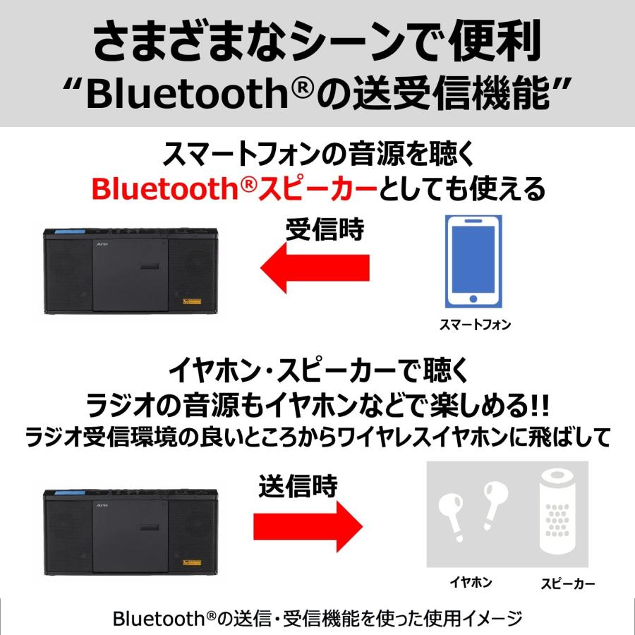 TOSHIBA(東芝) TY-ANX1(K) ハイスペック CD ラジオ Bluetooth 送受信機能 コンパクト スリム ネオジウムスピーカー スの画像