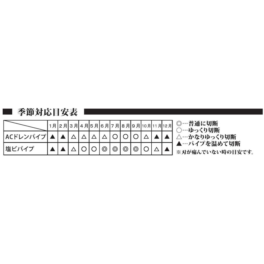 ビクター(VICTOR) ドレンパイプカッター AC40_4