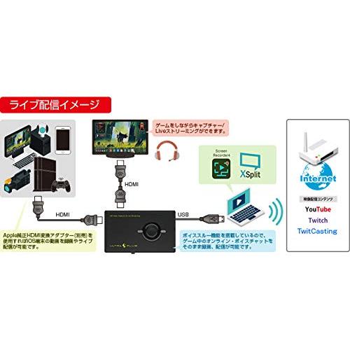 プリンストン ULTRA PLUS PCレスHDMIパススルー対応ビデオキャプチャー+ライブストリーミングユニット(ゲーム実況・配信／動画配信／テレワ_5