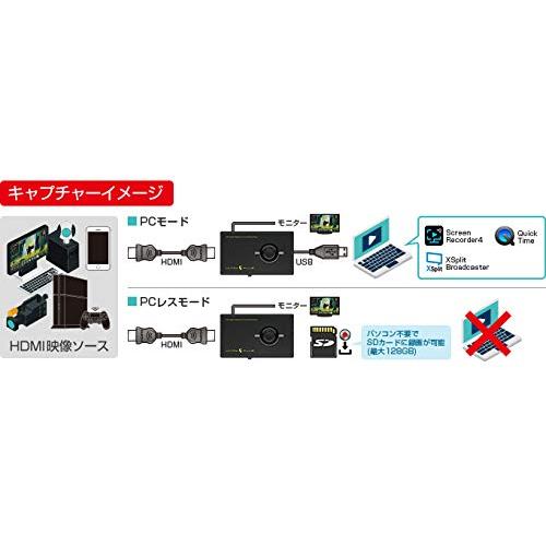 プリンストン ULTRA PLUS PCレスHDMIパススルー対応ビデオキャプチャー+ライブストリーミングユニット(ゲーム実況・配信／動画配信／テレワ_6