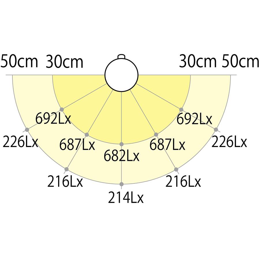 山田照明 Zライト 高演色LED 肌色きれい ホワイト Z-8N W セード幅160×118mm・全高472mm_6
