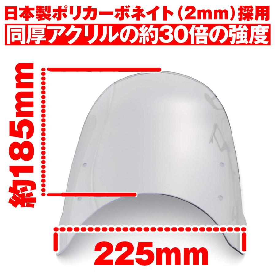 デイトナ(Daytona) レブル250/500(17-19)専用 スクリーン エアロ