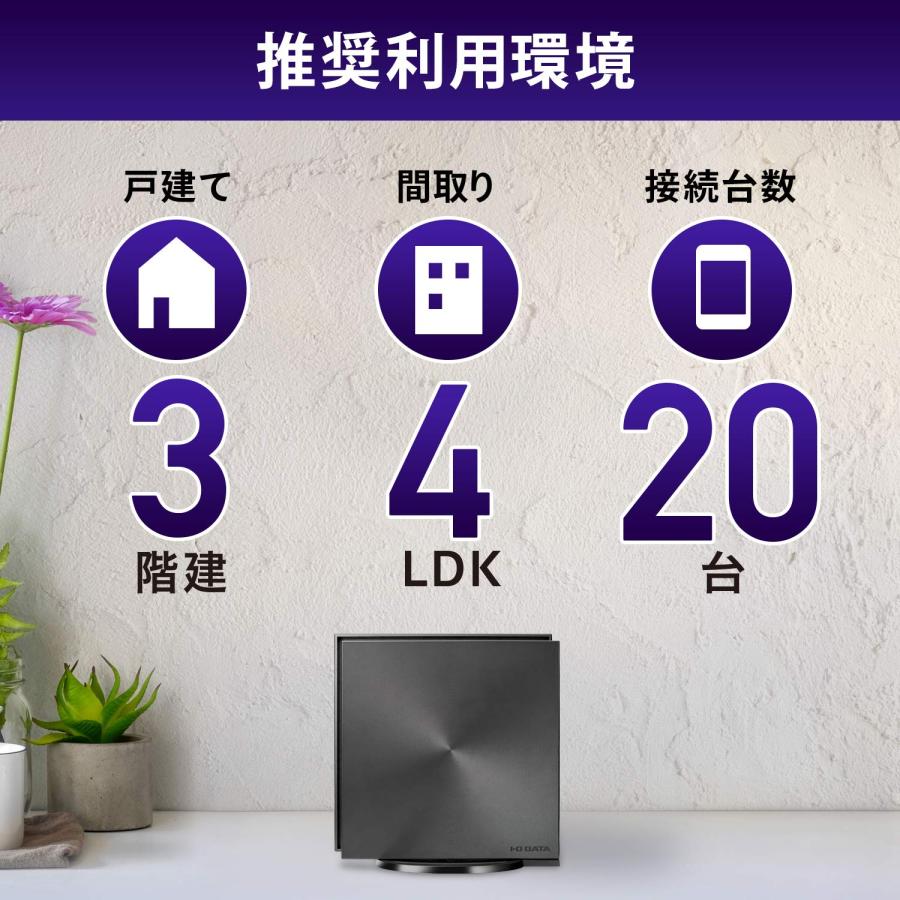 アイ・オー・データ WiFi 無線LAN ルーター 11ax 最新規格 Wi-Fi6 AX1800 1201+574Mbps IPv6 3階建/4LDの画像